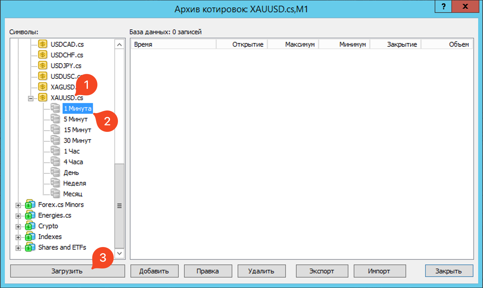 Архив котировок для загрузки истории