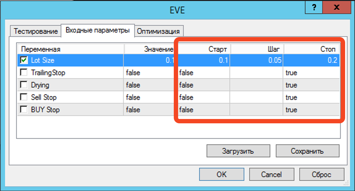 Свойства эксперта. Входные параметры